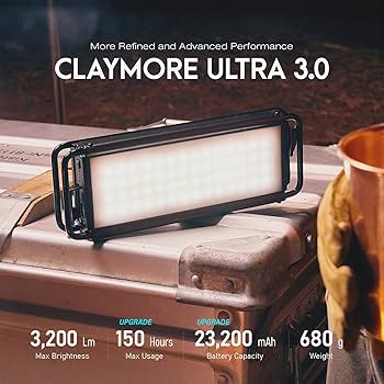Amazon.com: CLAYMORE Ultra 3.0 (X-Large) - USB-C